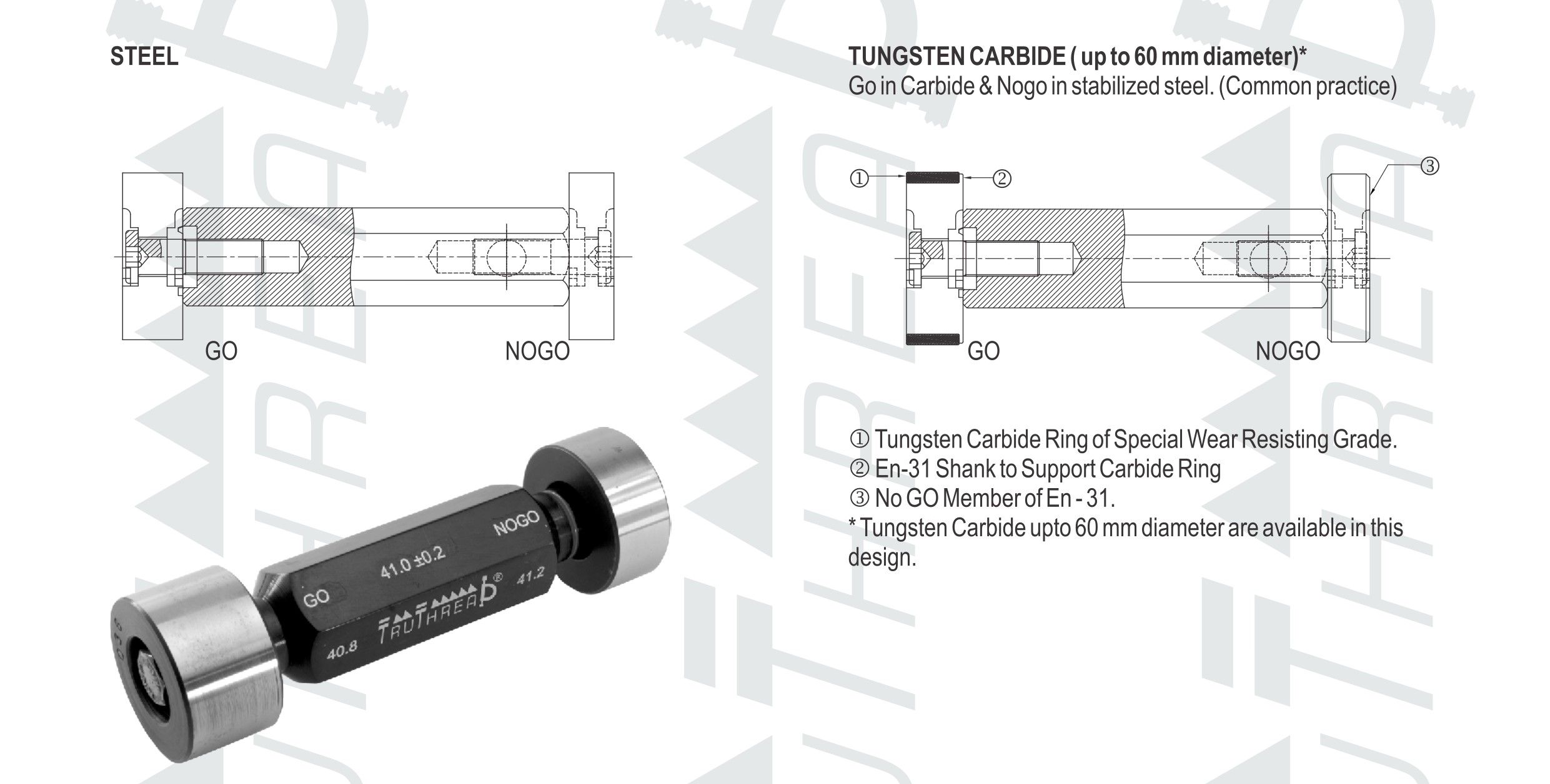 trilock plain plug